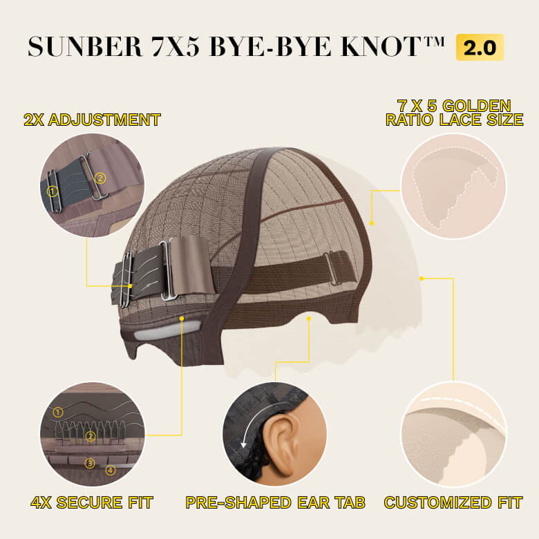 Extra 70% OFF | Sunber Deep Parting 13x4/ 7×5 Bye Bye Knots Pre-Cut Lace Body Wave Wig Human Hair