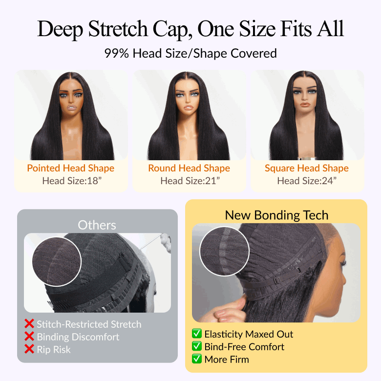 Sunber Pre-Styled Finger Coils Wig 7x5 Bye Bye Knots Glueless Spiral Curls Water Curly Hair Twist Out At The End Put On and Go Human Hair Wigs