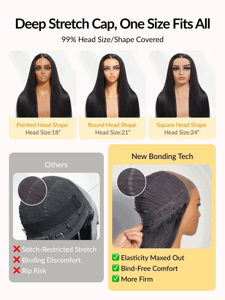 $100 OFF| Sunber Yaki Straight Glueless 7x5 Bye Bye Knots Pre-cut Closure Wig With Bleach Knots