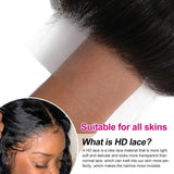 Sunber 1 Pc 5x5 HD Lace Closure Straight Hair Deep Parting Transparent Lace Closure Invisible Knots Human Hair Closure