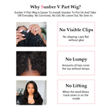 [18”=$79] Sunber Kinky Straight V Part Wigs Versatile No Leave Out Human Hair Wig Flash Sale