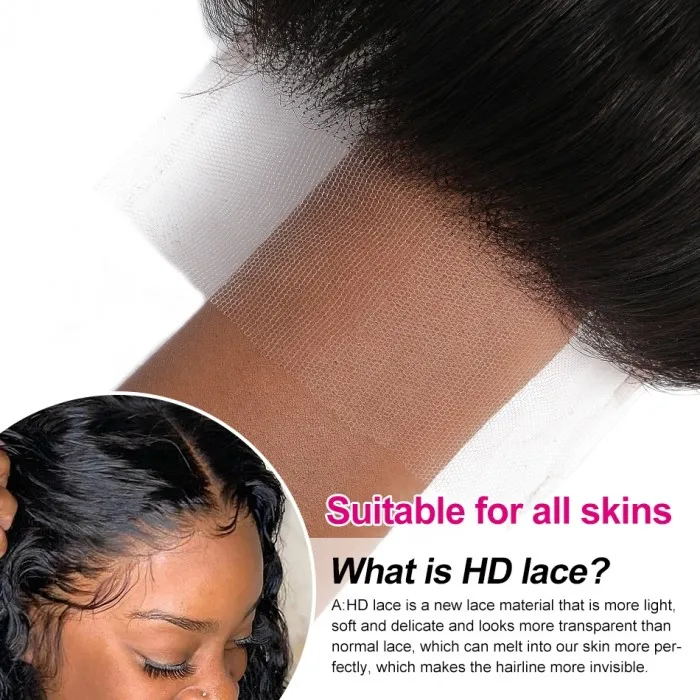Sunber 1 Pc 5x5 HD Lace Closure Body Wave Hair Deep Parting Transparent Lace Closure Invisible Knots Human Hair Closure
