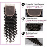 Brazilian Hair Deep Wave 4 Bundles with 4*4 Lace closure, 100% Human Virgin Hair - Sunberhair