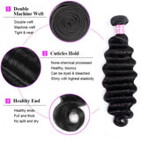 Sunber Hair 1 Bundle 100% Human Virgin Hair Loose Deep Wave