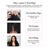 Sunber Youtuber Recommend Kinky Straight V Part Wig No Lace No Glue Upgrade U Part Human Hair Wigs