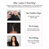 Flash Sale $100 Off Sunber Kinky Straight V Part Wigs No Leave Out Yaki Straight Human Hair Wig