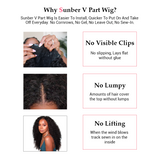 Sunber Effortless To Put On Curly V Part Wig Small Cap Human Hair Wig No Leave Out Glueless Upgrade U Part Wigs