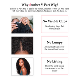 Sunber Water Wave Glueless V Part Bob Wigs No Leave Out Beginner Friendly Human Hair Wigs Flash Sale Deals