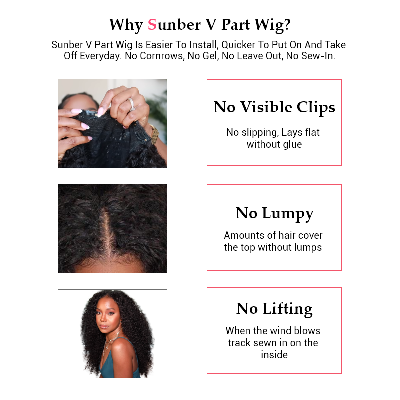 Sunber Water Wave Glueless V Part Bob Wigs No Leave Out Beginner Friendly Human Hair Wigs Flash Sale Deals