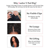Flash Sale Sunber Hair Friendly Jerry Curly  Bob V Part Wigs Deep Parting Real Scalp Human Hair Wigs