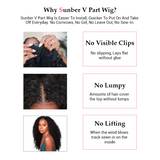 Sunber Jerry Curly 150% Density U Part Wig Natural Color Human Hair Wigs Buy 1 Get 1 Free Flash Sale