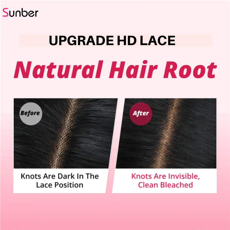 Sunber Straight Hair 13x4 HD Lace Front Wigs With Baby hair Tangle-Free Human Hair Wigs 180% Density